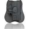 Ra sport Fondina in polimero per Glock 42 - CYTAC