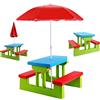 RELAX4LIFE Set Tavolo e Sedie per Bambini, Tavolo da Picnic con Ombrellone, Tavolino e Panche da Esterno per Giardino Terrazzo e Balcone (Modello 1)