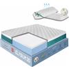 vimavì - Materasso Singolo 80x190 Memory ViscoPur Disp. Medico | 7 Zone Differenziate | Anallergico Antiacaro | Altezza 30 cm | Made in Italy Memory Foam