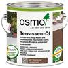 Osmo terrazze di olio 021 legno di rovere scuro