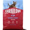 Carnilove Cat Active Kitten Salmone & Tacchino secco