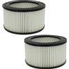 vhbw 2x filtro compatibile con Stayer BC1200D, BC1200, BC800 aspiracenere - filtro HEPA nero/bianco