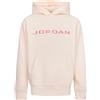 Jordan La Felpa MJ Baseline FT PO per Ragazza è Un Capo Essenziale per Chi AMA Lo Stile Sportivo e Streetwear. Perfetta per Ogni Occasione, Questa Felpa combina Il Massimo del Comfort con Un de