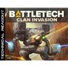 Catalyst Game Labs BattleTech | Technical Readout - Clan Invasion | Book English