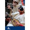Cuzzolin Storia della canzone napoletana, Dal 1880 al 1929