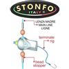 STONFO art.582 CLIP BEADS mis 3 ND