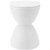flexman Sgabello a Forma di Clessidra, Sgabello Rotondo per Uso Domestico in Plastica Moderno Semplice in Stile Nordico per Il Camerino del Bagno per il Cambio delle Scarpe (Bianco)