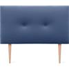 DHOME Testiera in similpelle o in tessuto acualina con bottoni e gambe Testiera imbottita di fascia alta Letto di lusso Camera da letto (Similpelle Blu, 90x105cm (Letti 80/90))