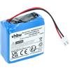 vhbw batteria sostituisce CCE 9049-BAT.01, 2258 per validatore lettore di banconote (700mAh, 10,8V, Li-Ion)