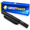 INFOELETTRONICA LO STORE DELLA CONVENIEN Batteria 5200mAh per Fujitsu LifeBook A514 A544 A555 A557 AH544 AH564 E544 E554 E556 E557