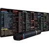 Generic JAVA Commands Scorciatoie Tappetino per Mouse - Extended Big Cheat Sheet PC Ufficio Foglio di Lavoro Tastiera con Bordo Cucito Antiscivolo, Nero