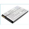 TCTK TECHTEK Batteria 800mAh compatibile con [Huawei] A608, C2008, C2202, C2205, C2285, C2288, C2299, C2601, C2801, C2860, C288S, C2905, C2906, C2909, C5005, C5320, C7168, C7188, ETS8121, ETS8221, FC5121