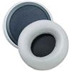 Iuhtrb Cuscinetti auricolari morbidi per cuffie RBM700B M500B M300B sovrauricolari con isolamento acustico per ascoltare a lungo i cuscinetti morbidi per cuffie