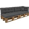 POKAR Set di Cuscini per Europallet Imbottito da 6 pezzi: 2x Sedile 120x80cm +2x Schienale 120x40cm +1x Laterale 60x40cm +1x decorativo 40x40cm, per Divano da Giardino, senza Pallet, antracite