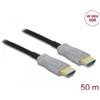 Delock Cavo ottico attivo HDMI 4K 60 Hz 50m