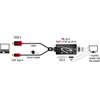 Delock Adattatore HDMI maschio DVI / VGA / DisplayPort femmina 4K nero