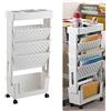 BestAlice Scaffale Mobile con Ruote, Scaffale per Libri a 5 Livelli, Libreria Unica Mobile Rimovibile, Scaffale Organizzativo Girevole in Plastica di Grande Capacità(Bianco)
