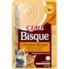 CT-TRONICS Churu Bisque Gatto Cibo umido per Gatti 12x40 gr (pollo)