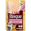CT-TRONICS Churu Bisque Gatto Cibo umido per Gatti 12x40 gr (tonno con salmone)