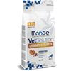Generico MONGE Gatto VetSolution Urinary Struvite Feline | alimento secco dietetico completo per gatti per la dissoluzione di calcoli a base di struvite, senza conservati, Made in Italy, 1 confezione da 1,5kg.