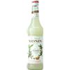 Monin Mandel