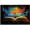 Lijahoo Puzzle 4000 Pezzi Libri, Puzzle Magia 4000 Pezzi per Adulti e Ragazzi, Puzzles in Legno con Squisita Scatola di Imballaggio, Giochi Educativo per Famiglie, Decorazioni Casa, Regalo per Adulti, -1537