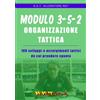 Allenatore.net Modulo 3-5-2: Organizzazione Tattica