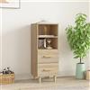 ROMHZKS Credenza Rovere Sonoma 34,5x34x90 cm in Legno Multistrato, Mobiletti Salvaspazio Offerte, Mobile Ingresso Salvaspazio, Adatto a camere da letto, soggiorni e ingressi