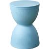 LIRU Sgabello da Trucco Rotondo Plastica Sgabello Scarpe Antiscivolo Impermeabile per Soggiorno Camera da Letto Cucina, 30x43 cm (Blu) di LIRU