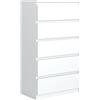 MebLocker Cassettiera con 5 Cassetti - Settimino 39x70x125 cm - Cassettiera Salvaspazio per la Camera da Letto e Soggiorno - Armadio con Cassetti dal Design Moderno - Bianco