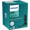 PHILIPS 12410XV+C1 Lampada xenon