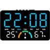 CWOQOCW Grande orologio digitale a LED con ora, umidità, temperatura, data, sveglia e indicatori di livello di comfort, progettato per appendere alla parete o installazione piatta (blu)