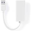 Nedis Adattatore di rete USB omvormer
