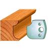 CMT Orange Tools 690.176 - Coppia coltelli SP 40x4mm con raggi concavi - convessi R12mm