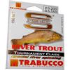 globe fishing filo per mulinello alta visibilita pesca trota fiume torrente da mulinello trabucco (0,25)