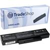 Trade-Shop Batteria ad alte prestazioni 4400 mAh per Fujitsu-Siemens Fujitsu Siemens Esprimo Mobile V5515 V55150 V5535 V5555 V6555 V-6555amilo LI1703 sostituisce SMPE fsss22e04 SMPE fsss22e06 sdihfsss22 F06