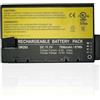 HUBEI DR202 DR202i ME202EK ME202C ME202EK LI202S BP-LP2900/33-01PI Sostituzione della batteria del laptop per Samsung P28 V20 Philips TC20 TC70 VM4 M6 Getac X500 V100 V200 S400 Series(11.1V 87Wh)