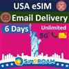 SIM2ROAM eSIM USA Nativa - compatibile con T-Mobile | Dati Illimitati 5G negli USA + Dati a bassa velocità in Canada e Messico | Chiamate & SMS Illimitati | Validità 6 Giorni | Consegna Immediata via Email