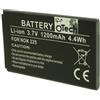 Otech Batteria Compatibile per Nokia 3310 Dual-SIM 2017