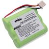 vhbw batteria sostituisce IBM 44L0313, 42R5070, 22R2717, 3HR-AAC per raid controller (2000mAh, 3,6V, NiMH)