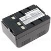 cellePhone mobile generation batteria Ni-MH compatibile con Panasonic VW-VBS20E - 2400mAh / 4,8V