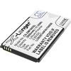 FYIOGXG Cameron - Batteria Sino per ZTE MF288, MF985, Smart Hub Turbo PN: ZTE Li3930T44P4h794659, 3000 mAh / 11,55 Wh