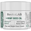 RevitaLAB - Crema giorno e notte idratante antirughe con collagene, arricchita con acido ialuronico, Matrixyl® 3000, olio di canapa e filtro UVA/UVB, 60-75 anni, 50 ml