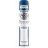 NARTA - Resixyl - Deodorante spray da uomo - Distraspirante al tatto secco 4 giorni - Regola la Sudorazione Eccessiva - Anti-Irritazioni* - 0% alcool** - Pelle sensibile - Anti traccia bianca - 200 ml