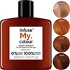 infuse My. colour My. HAIRCARE Colour pigmento Infused Shampoo to enhance Vibrancy and Tonal Longevity OG The Colour Hair, 250 ML, copper