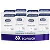 Neutro Roberts, Sapone Liquido Ecopouch Antibatterico, Ecoricarica Ecologica, Pelle Sana e Protetta, Té Verde - Confezione da 8 Pezzi da 400 ml - Esclusiva Amazon