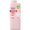 Dicora Urban Fit Body Milk Vitamina C Cítricos y Melocotón 400 ml