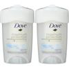 Dove Deodorante Crema Maximum Protection, 1 x 45 ml ciascuno, Fresh Scent, Dermatologicamente Testato, Antitraspirante per Ascelle, Protezione per 48 ore, Per Pelli Sensibili (Confezione da 2)