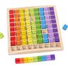 Kiuiom Moltiplicazioni Montessori,Tavola delle Tabelline in Legno,Tabella di Moltiplicazione,Matematica Educativo Abaco Regalo Educativo per Bambini di 3+ Anni Giochi Matematici