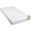 GHIOCUSCINI | Fodera RICAMBIO per Materasso Neonato 120 x 60 x 11 cm, Fodera ANTIACARO, Certificato EN16890:2017 + A1:2021, OEKO-TEX®, CertiPURTM, Lavabile, IMBOTTITURA NON INCLUSA, Made in Italy